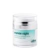 Peptide night